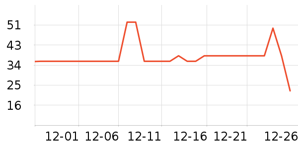 ��ţţ��/��Ʒ��ʷ�۸�