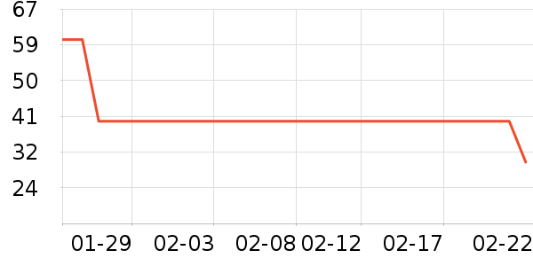 �����۾�/����Һ��ʷ�۸�