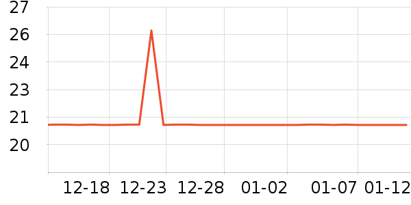 �����Ǵ���Ůװ��ʷ�۸�