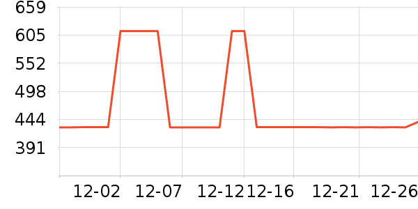 ȫ��ɳ����ʷ�۸�