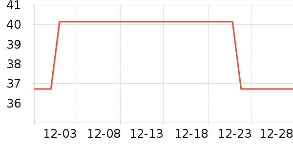 ��ʢ�û���/��������ʷ�۸�