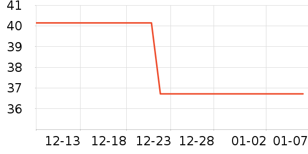 ��ʢ�û���/��������ʷ�۸�