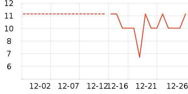 ʪ����ʷ�۸�