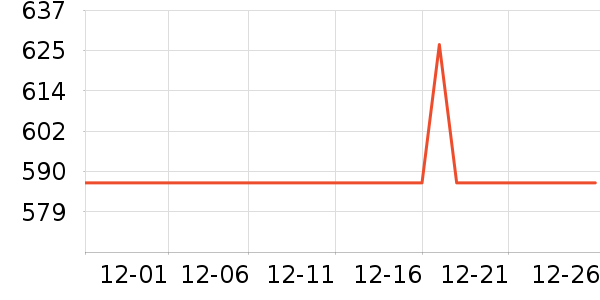 �ļ������ͨ��Ͱ/�ǰ���ʷ�۸�