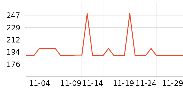 С�������ֻ���ʷ�۸�