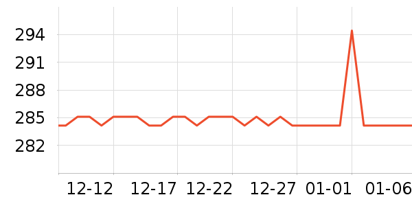 ��ʤӾ����ʷ�۸�