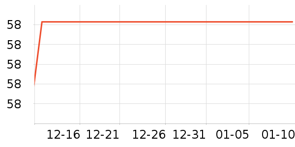 ɭȤС��������ʷ�۸�