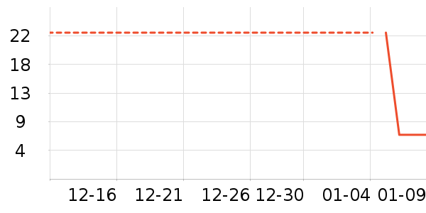 ����������ʷ�۸�