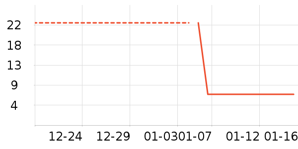 ����������ʷ�۸�