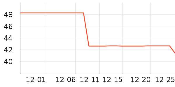 �ƺ�/�Ʊ�/�ƾ���ʷ�۸�