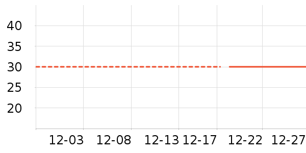 ������ʷ�۸�