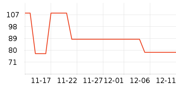 ��ʳҶ���Ѿ���ʷ�۸�