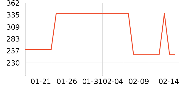 ��˳ů��ȡů����ʷ�۸�