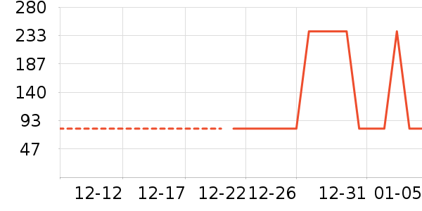 ë����/̺��ʷ�۸�