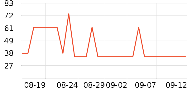 ����ͼ��ݱ����ǩ��ʷ�۸�