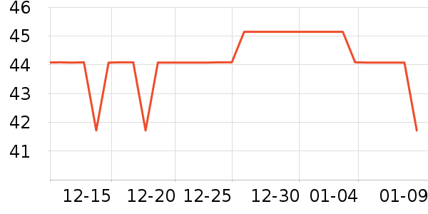 ���������/�����ʷ�۸�