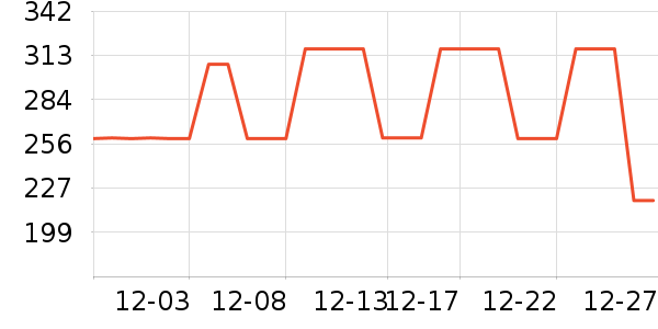 ���������װ��ʷ�۸�