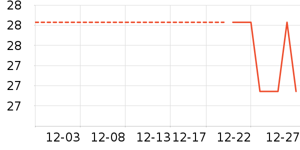 ��ԡ¶��ʷ�۸�