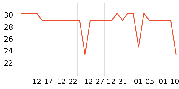 ����ϴ��ˮ��ʷ�۸�