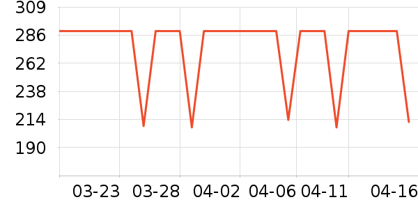 ���������޿�/���޿���ʷ�۸�