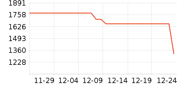 ���������۾������۾���ʷ�۸�