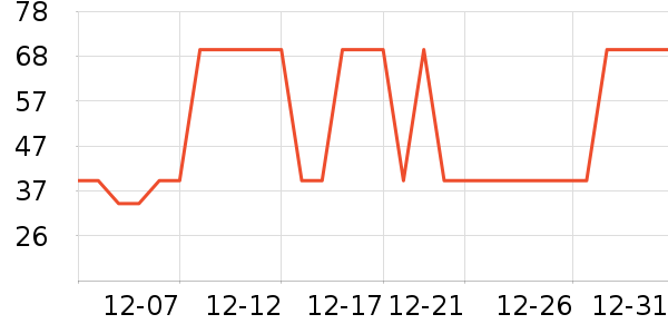 ���ٲ����ɿ�����ʷ�۸�