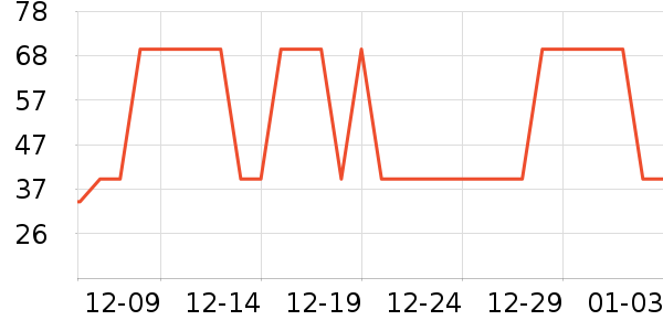 ���ٲ����ɿ�����ʷ�۸�