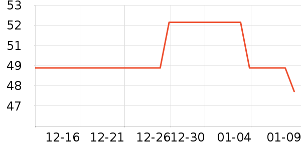 �븻�װ�/��װ��ʷ�۸�