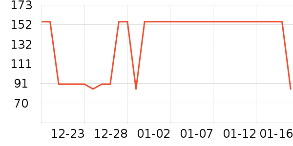 ����������ͯȹ����ʷ�۸�