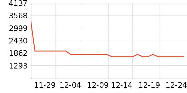 Ŧ������ͯ��ȫ������ʷ�۸�