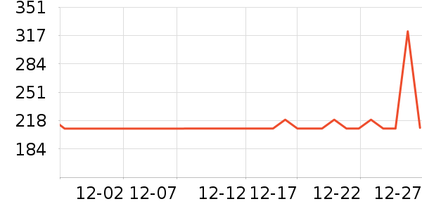 MLB.�˶�ñ��ʷ�۸�