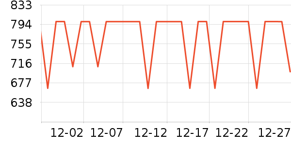 ��ֶ�ͯ���޷���ʷ�۸�