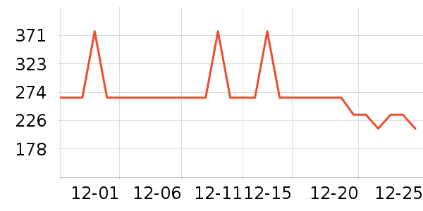 ̽������ʿ���а���ʷ�۸�