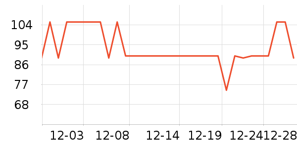 ���±���ʷ�۸�