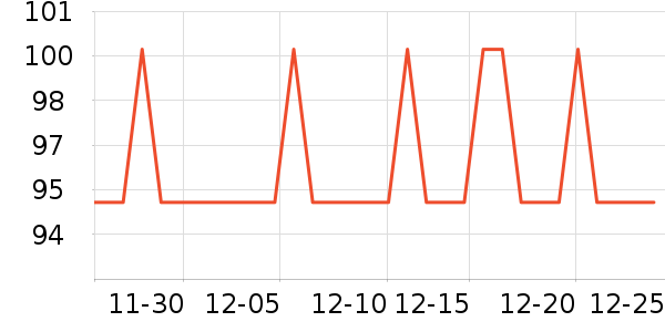 ����������ͯ�˶�Ь��ʷ�۸�