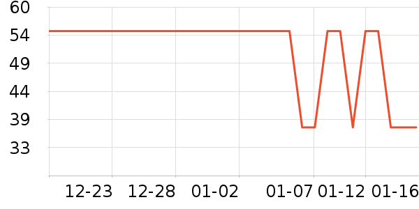 ��ȸ����Һ��˪��ʷ�۸�