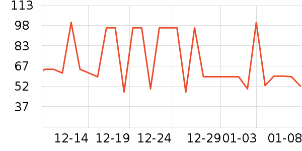 ����������ʷ�۸�