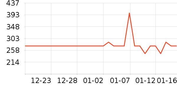 ���뵶��ʷ�۸�