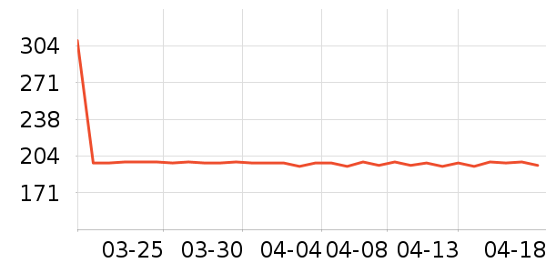 ���޳���ͯ�̷���ʷ�۸�