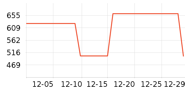 �˶�Ь��ʷ�۸�