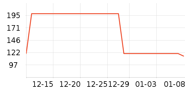 ��������������/����/������ʷ�۸�