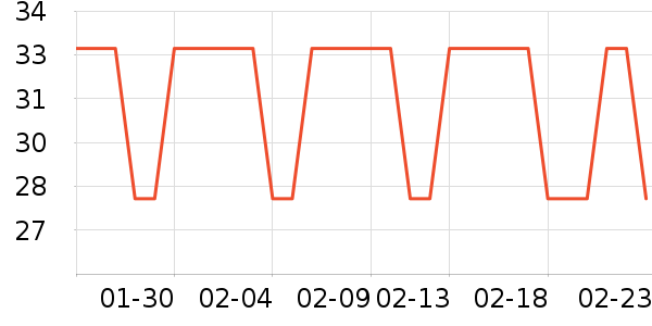 ÿʱ������ԡ/��ԡ����ʷ�۸�