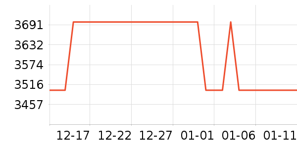 ����ʼǱ�������ʷ�۸�