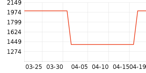 new balance�˶�Ь��ʷ�۸�