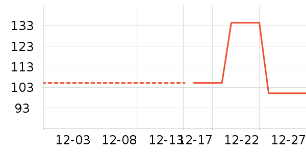 �п���ʷ�۸�