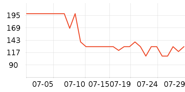 �������廤����װ��ʷ�۸�