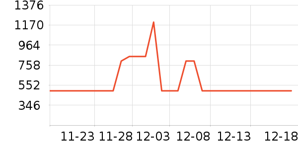 ��Ϊ��˷���ʷ�۸�