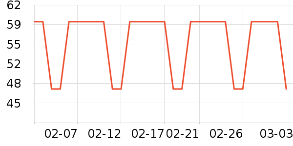 è�˱�ů������ʷ�۸�