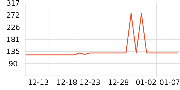 ̩����˹Ӥ��Ь����ʷ�۸�