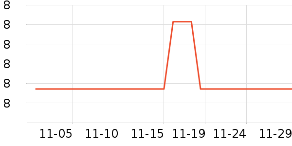 ñ��/Χ��/������װ��ʷ�۸�